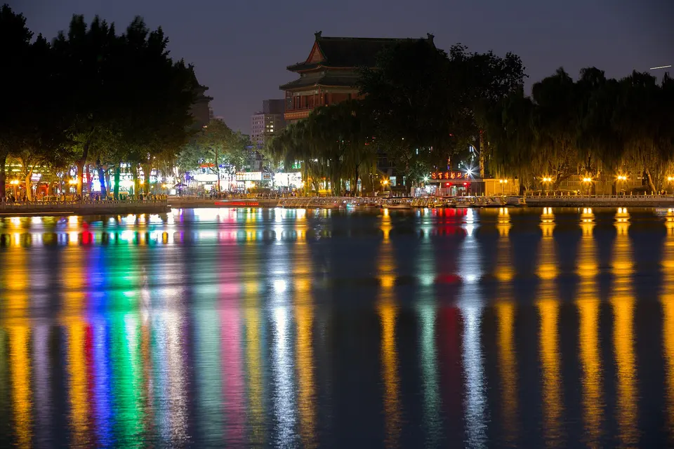 Houhai and the Shichahai lakes