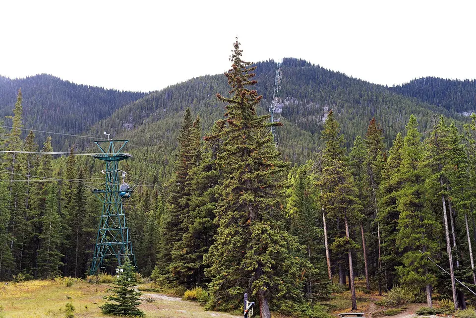 Sulphur Mountain and the Banff Gondola